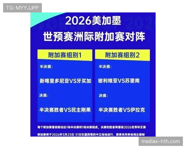2026世界杯晋级球队名单预测与分析