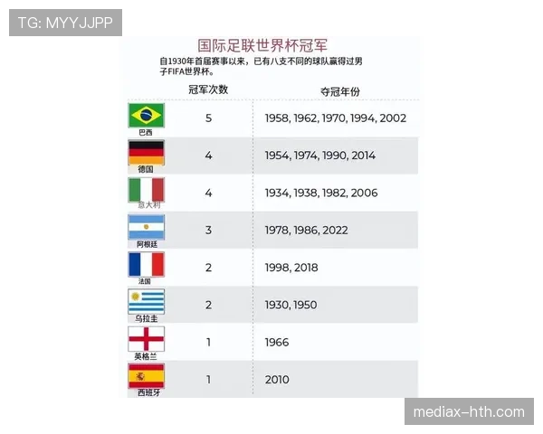 法国队2026世界杯前景分析:卫冕冠军能否再创辉煌 法国队2026世界杯前景分析:卫冕冠军能否再创辉煌