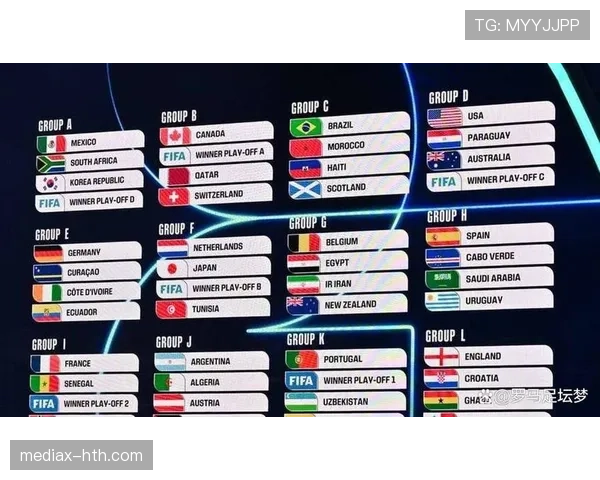 2026世界杯32强名单出炉：晋级球队与淘汰形势完整梳理